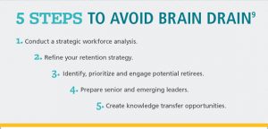 5-Steps-Avoid-Brain-Drain